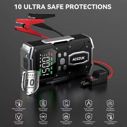 Avviatore di emergenza per auto 12000A con compressore d'aria, booster batteria 12V per tutti i motori a benzina/diesel da 10L, gonfiatore portatile per pneumatici con display LCD, luce LED QC3.0, per SUV, camion, moto con custodia