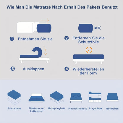 Materasso 140 x 200 cm - Durezza H3 Il letto contenitore ibrido a molle insacchettate e memory foam per supporto massimo e sollievo dalla pressione, Materasso da letto