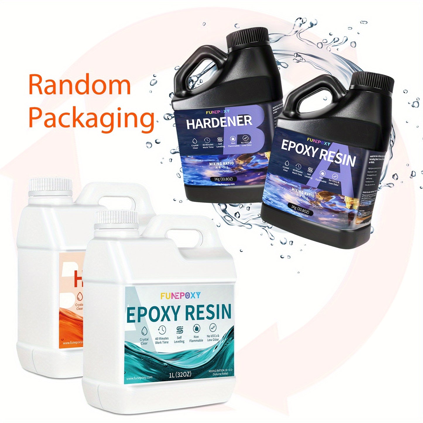 Kit di resina epossidica, 500Ml per Tavoli da Fiume e Colata Artistica – vista dettagliata 3
