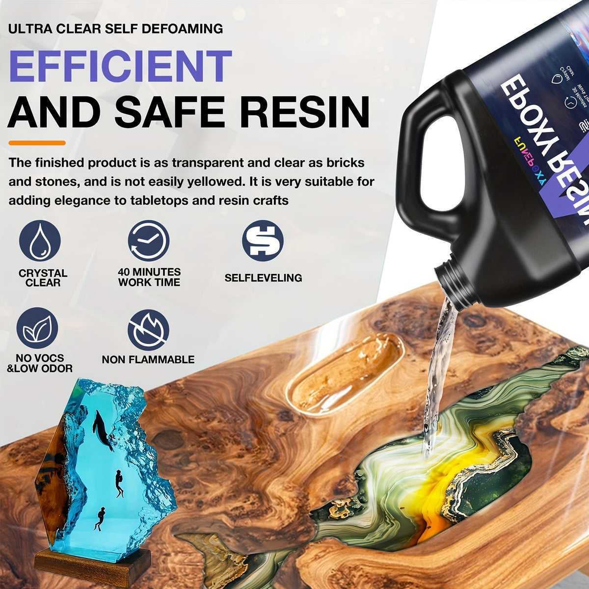 Kit di resina epossidica, 500Ml per Tavoli da Fiume e Colata Artistica – vista dettagliata 7