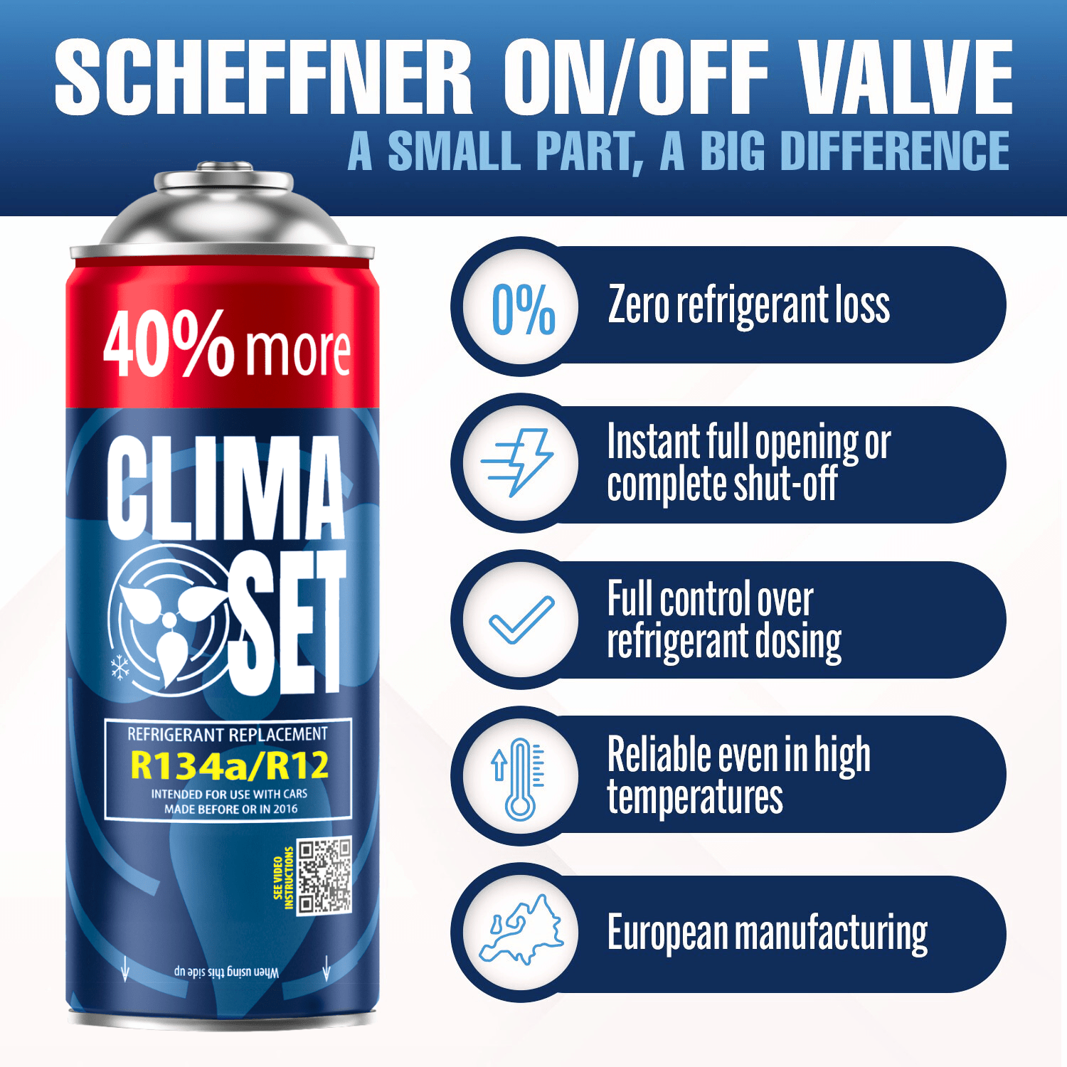 Kit ricarica climatizzatore R134a, Per Veicoli Prodotti dal 1994 al 2016 per veicolo e viaggio – vista dettagliata 2