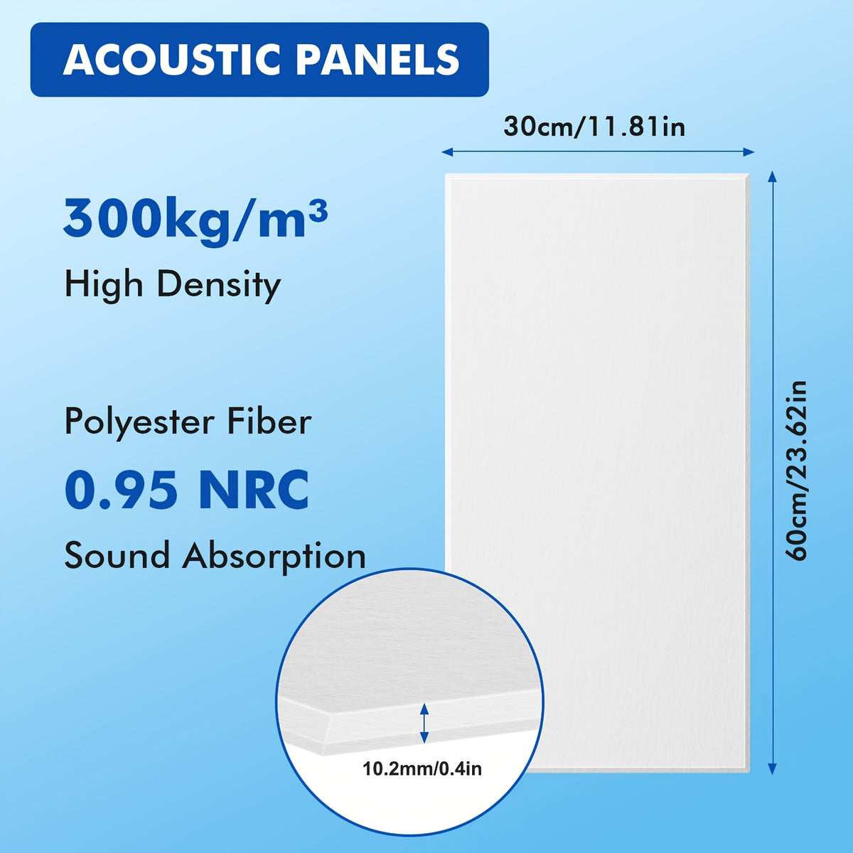 Pannelli acustici, 60 cm per ufficio e smart working – vista dettagliata 9