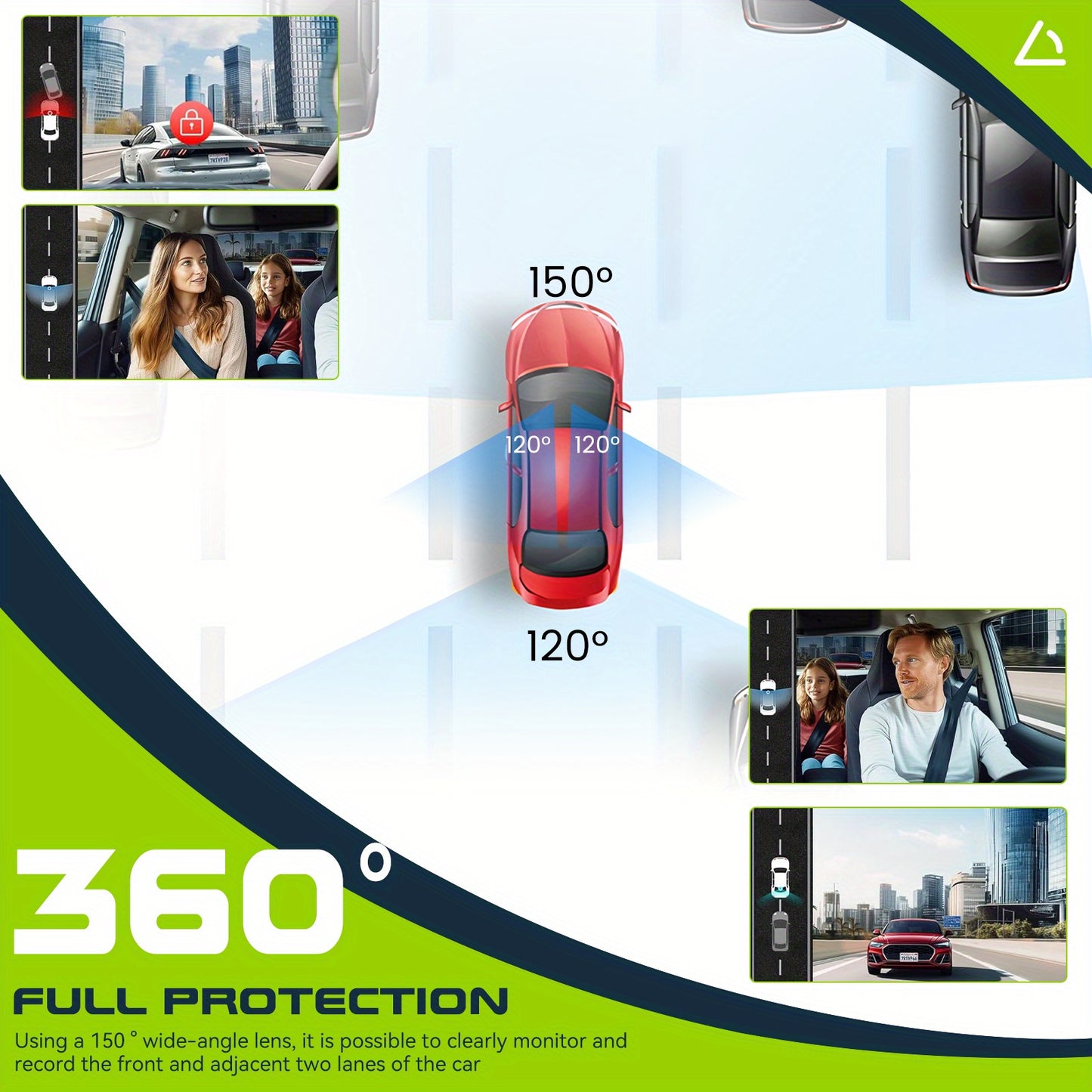 PODOFO (Aggiornata) Telecamera, rotazione 360° per veicolo e viaggio – vista dettagliata 5