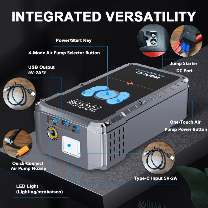Power bank, 12V per auto e moto – vista dettagliata 4