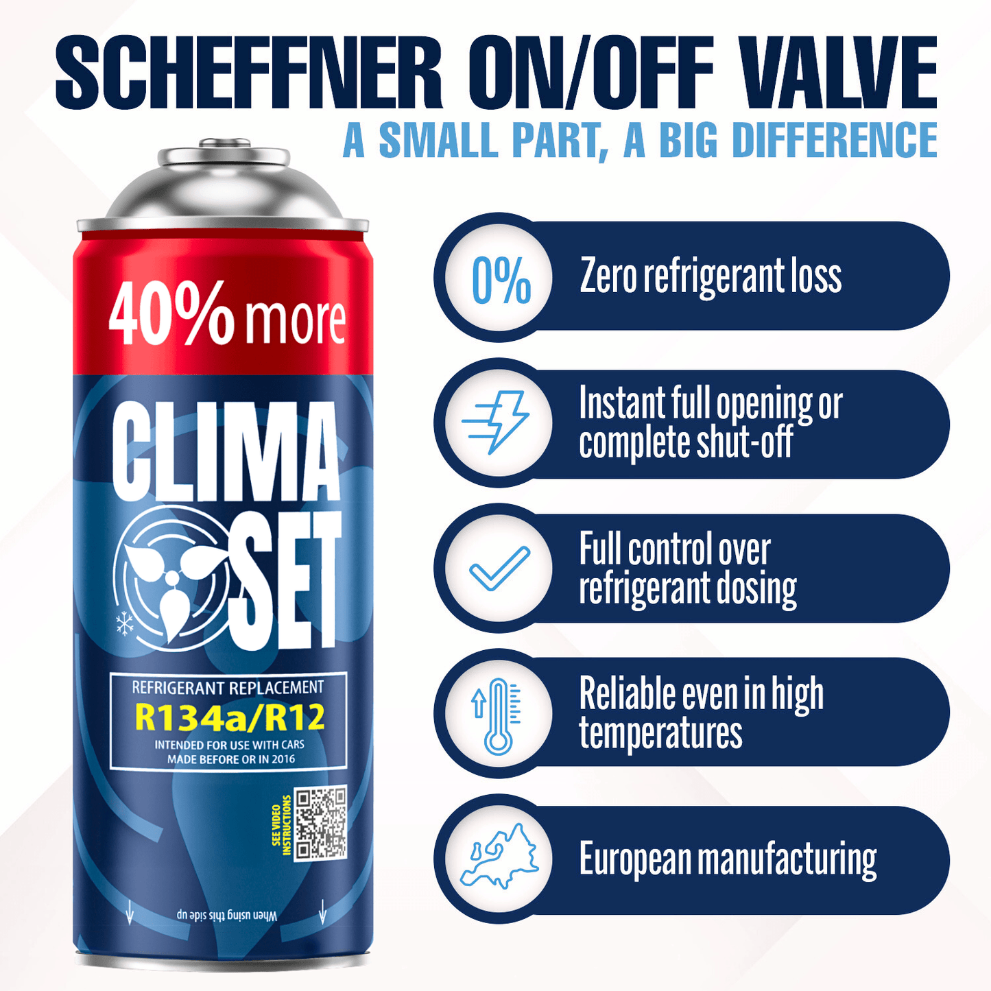 Refrigerante R134a, Per Auto Prodotte tra il 1994-2016 per officina e fai da te – vista dettagliata 4