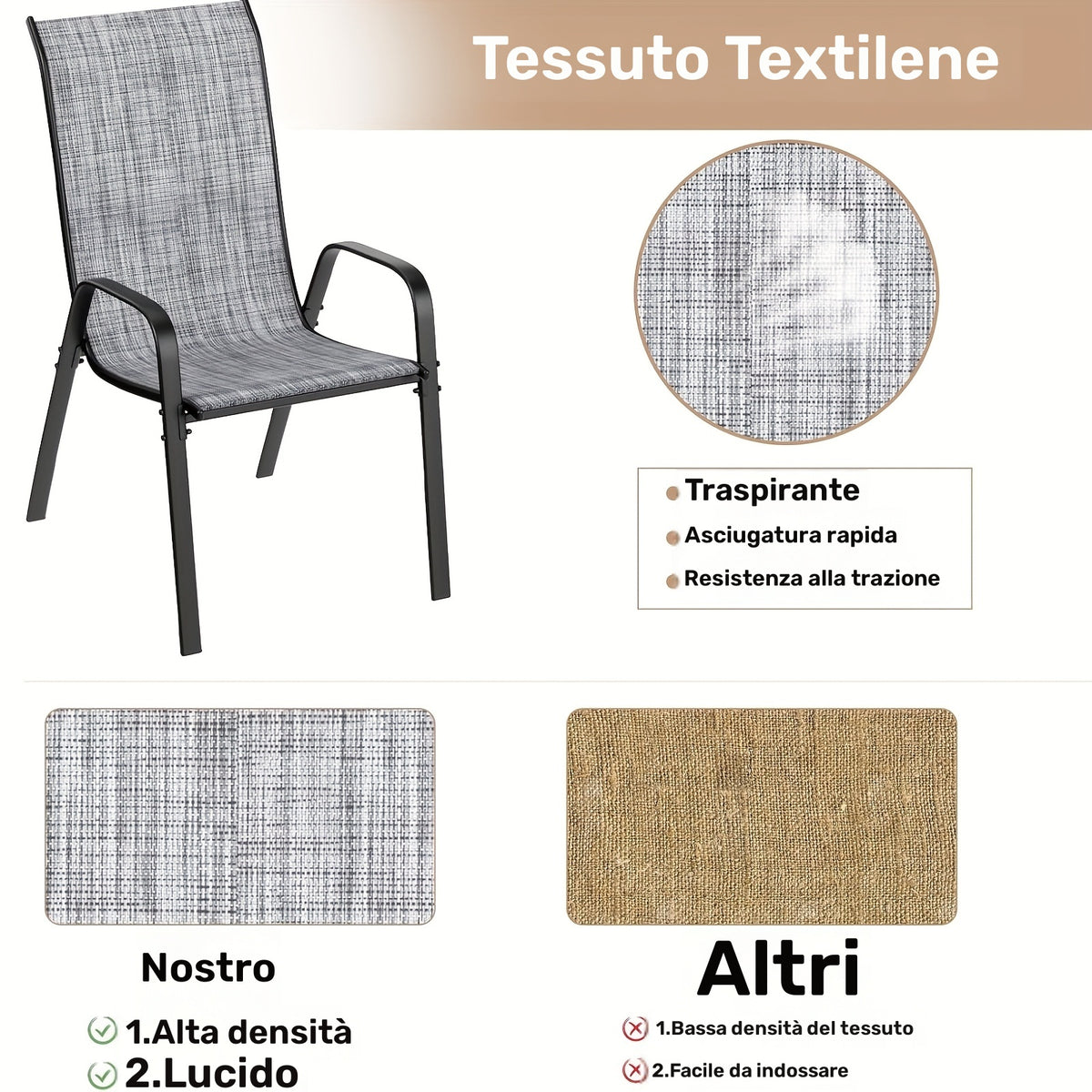 Sedia da pranzo, 150kg per casa e seduta – vista dettagliata 2