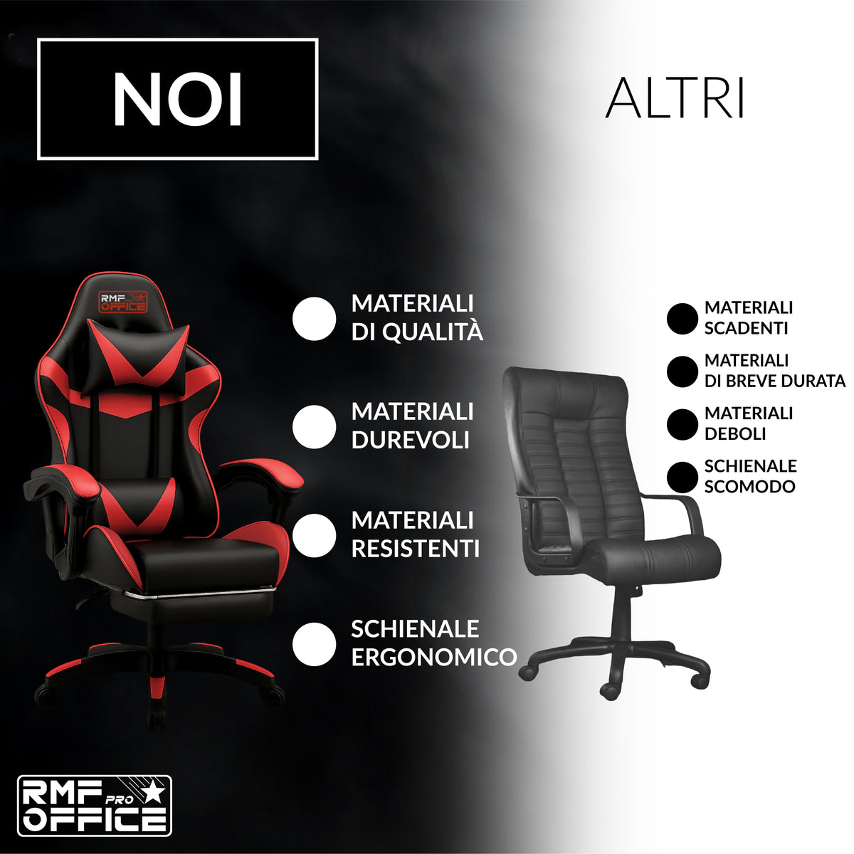Sedia gaming, regolabile per postazione PC – vista dettagliata 15