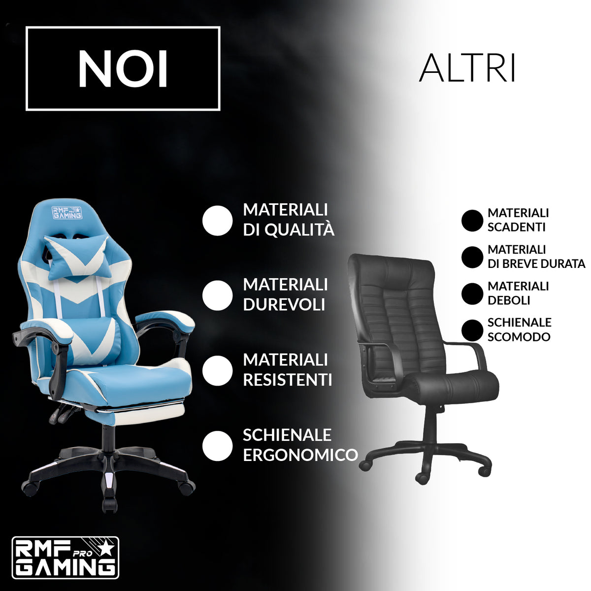 Sedia gaming, regolabile per postazione PC – vista dettagliata 56