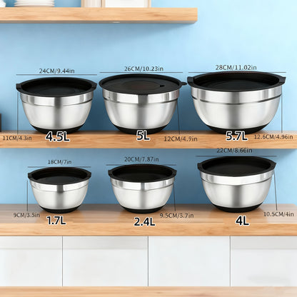 Set di ciotole, antiscivolo per cucina e zona pranzo – vista dettagliata 2