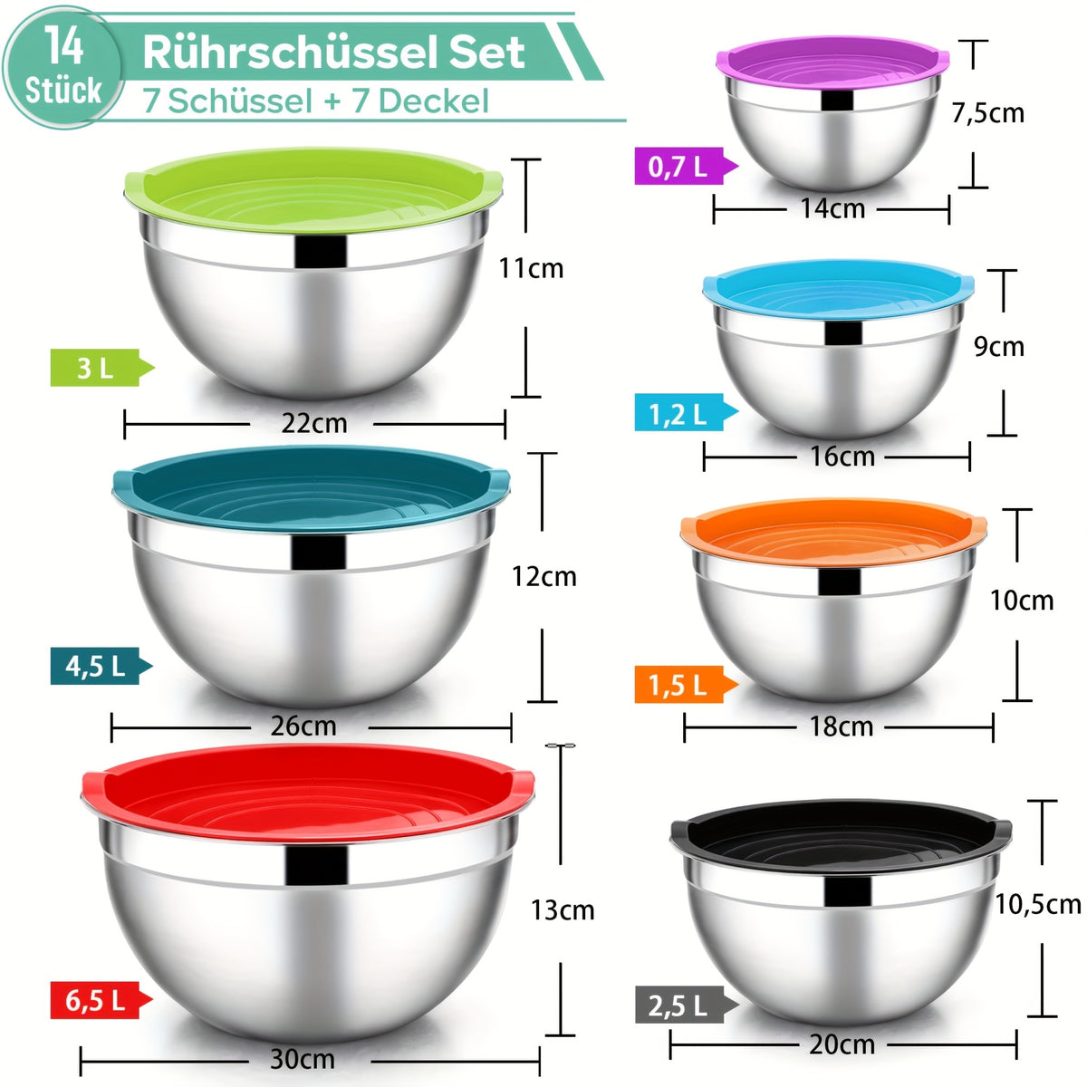 Set di ciotole, antiscivolo per zona pranzo e cucina – vista dettagliata 3