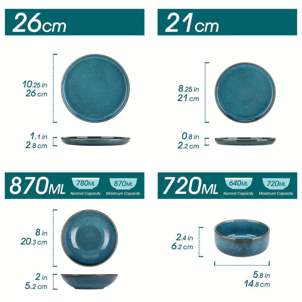 Set di stoviglie, Blu per cucina e zona pranzo – vista dettagliata 2