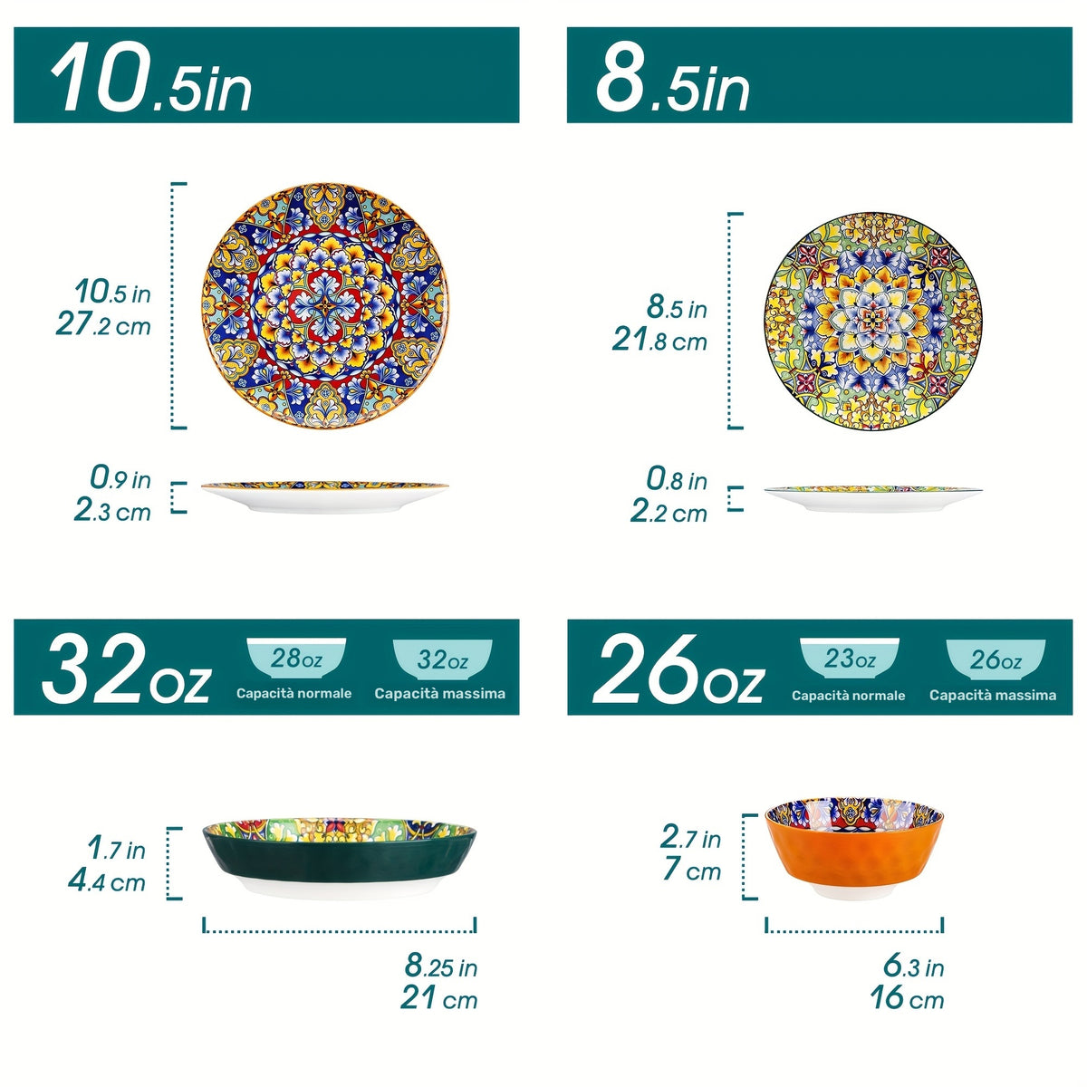 Set di stoviglie, ceramica per cucina e zona pranzo – vista dettagliata 4