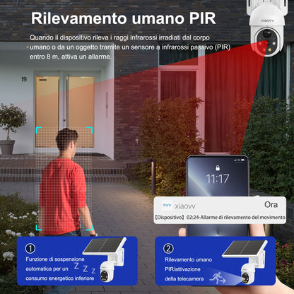 Telecamera di sorveglianza, wireless per casa e viaggio – vista dettagliata 4