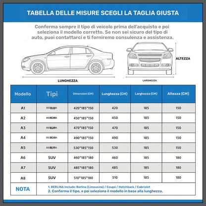 Telo Copriauto Antigrandine, Coupé hatchback di classe A2 (420-450 cm) per officina e fai da te – vista dettagliata 2
