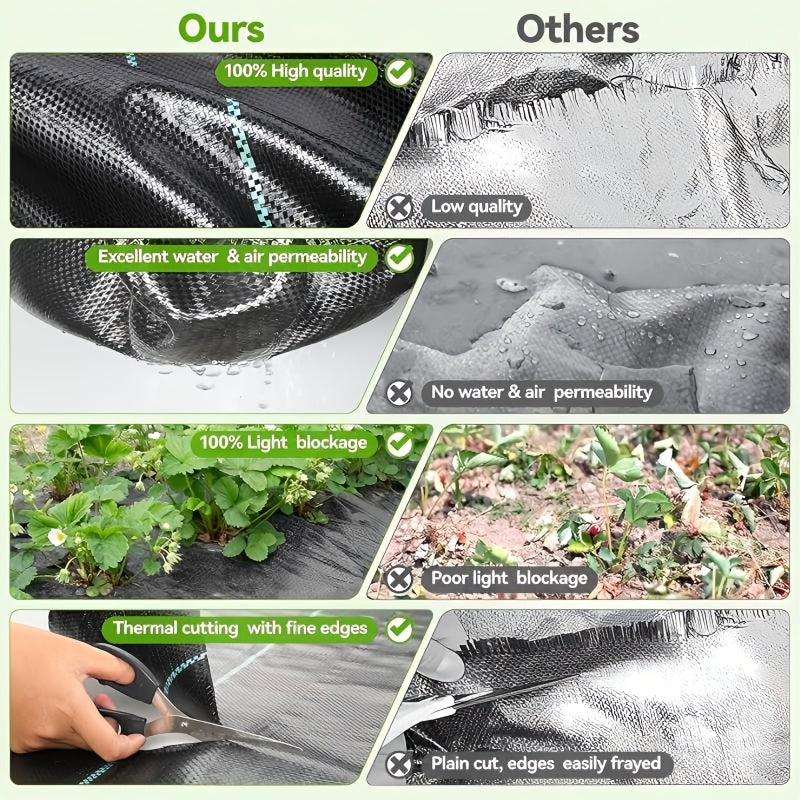 Telo per diserbo resistente, 120G per diserbo resistente 120G e il sole del suolo – vista dettagliata 3