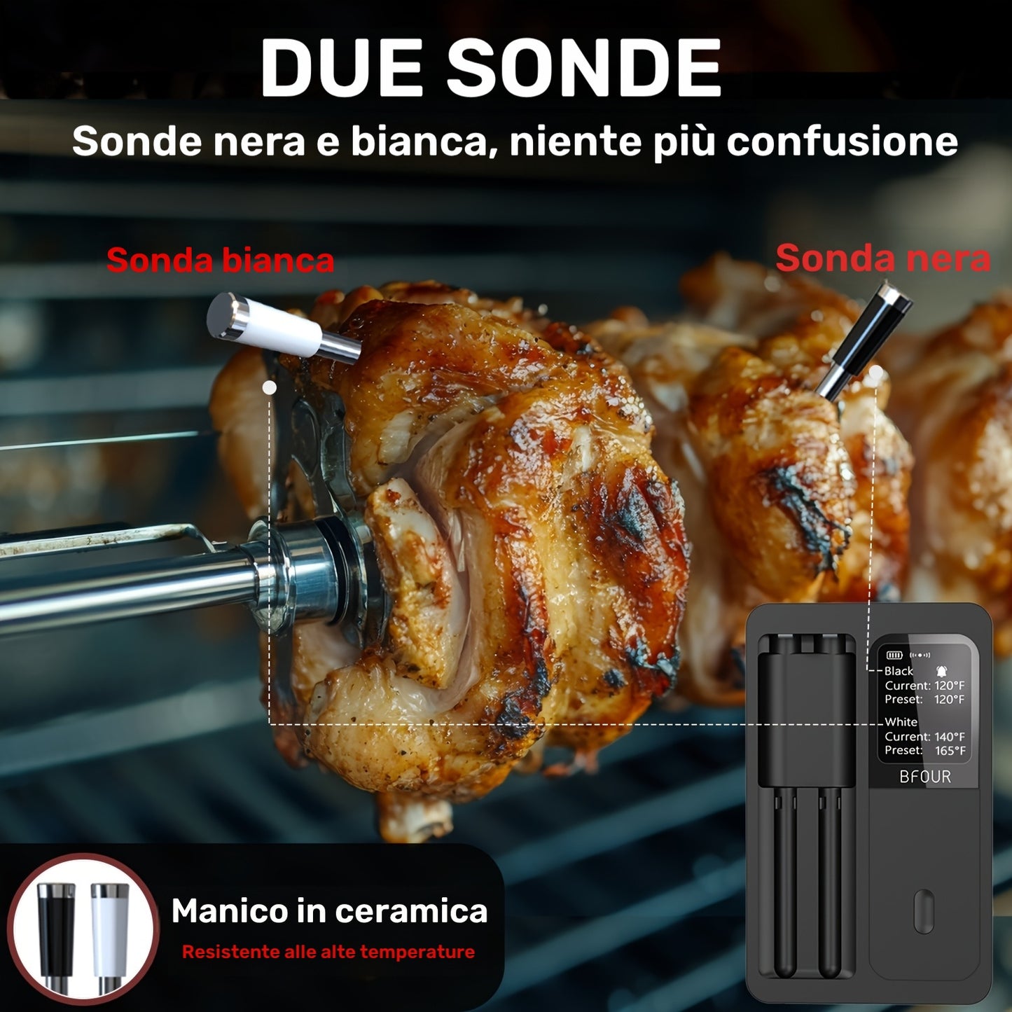 Termometri senza fili, wireless per veicolo e viaggio – vista principale