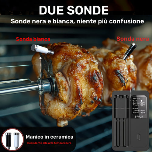 Termometri senza fili, wireless per veicolo e viaggio – vista principale