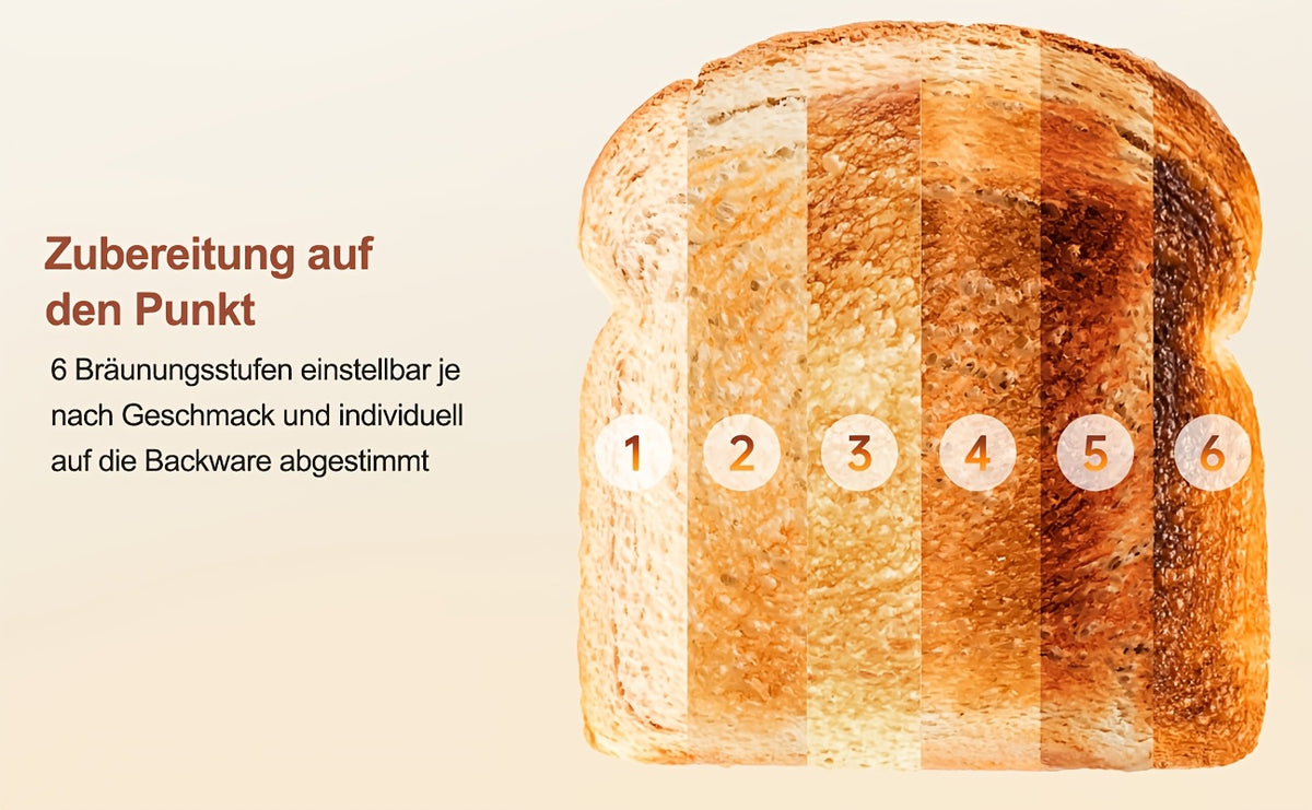 Tostapane per pane, rimovibile per pane 1400W e toast – vista dettagliata 14