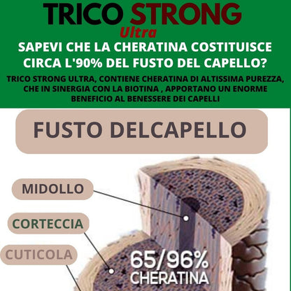 TricoSTRONG Ultra, Biotina per Donna e Capelli Uomo – vista dettagliata 11