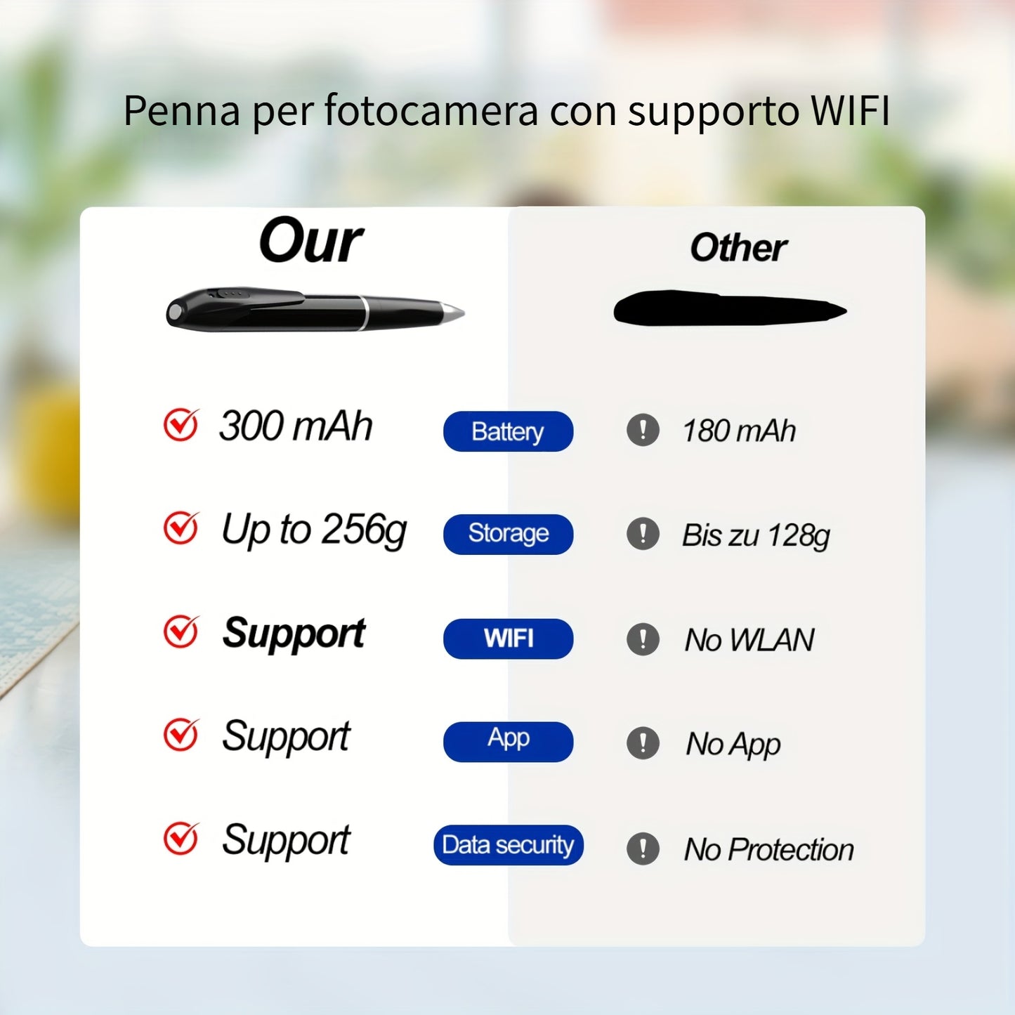Video, 256G per veicolo e viaggio – vista dettagliata 5