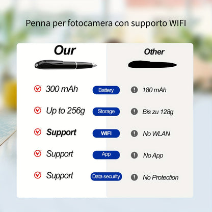 Video, 256G per veicolo e viaggio – vista dettagliata 5
